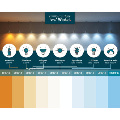 MirVelle Badkamerspiegel Rond – 60 en 80 cm – LED – Verwarming – Mat Zwart