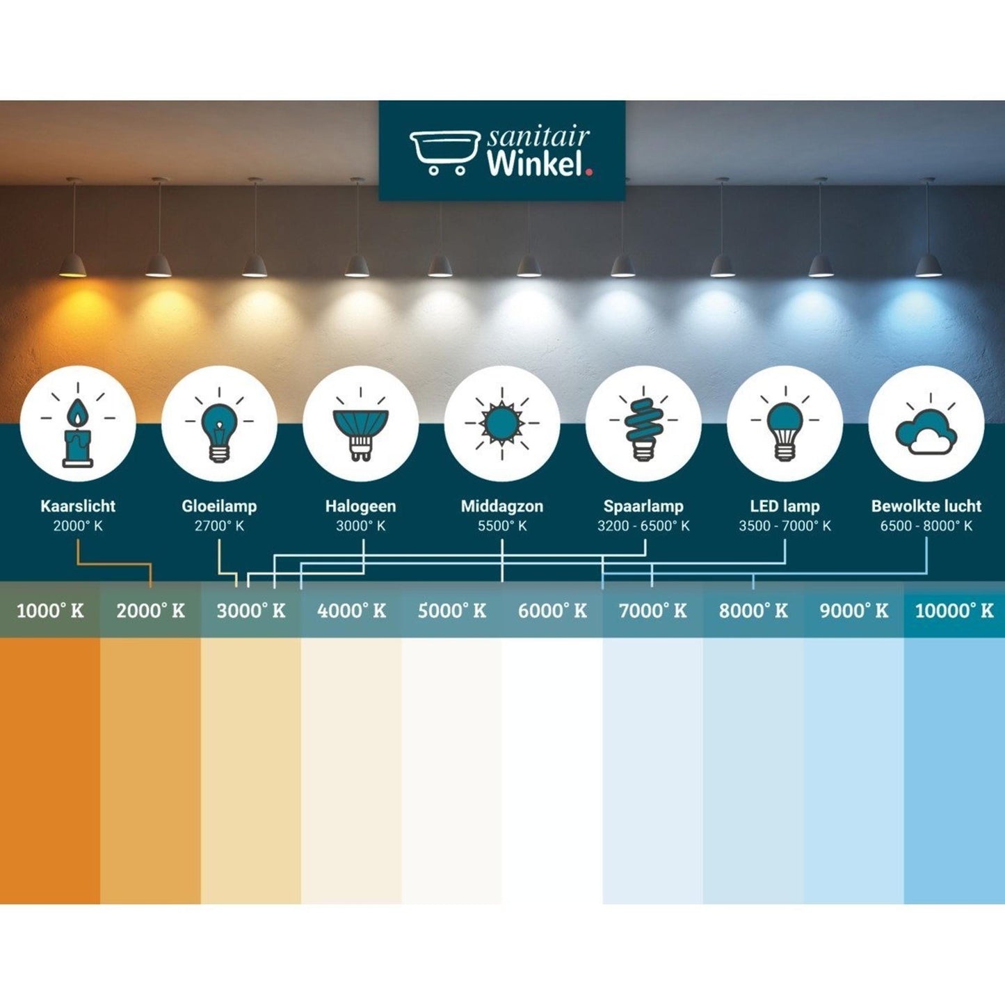 MirVelle Badkamerspiegel Rond - Mat Goud - LED Verlichting & Verwarming - Infrarood Schakelaar - 60x70,80x70,100x70,120x70 cm cm